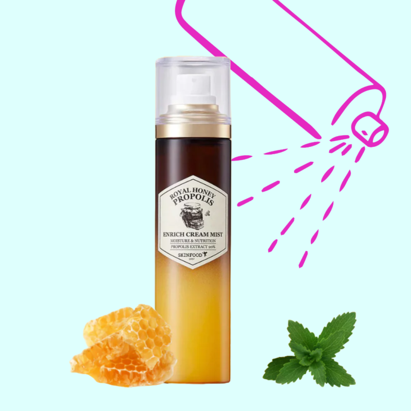 SKINFOOD - Royal Honey Propolis Enrich Cream Mist
